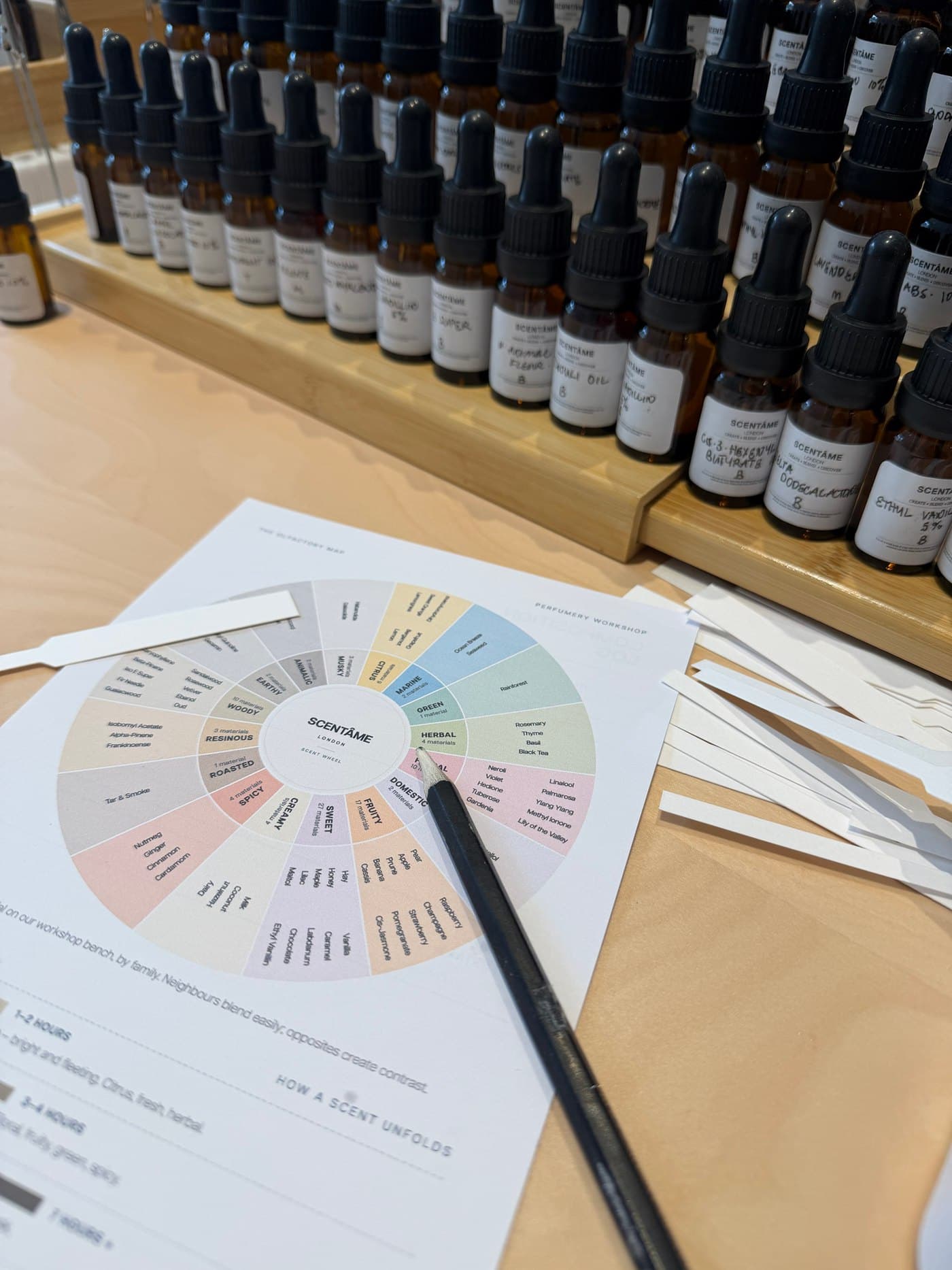A workshop at the Scentâme perfume atelier in London